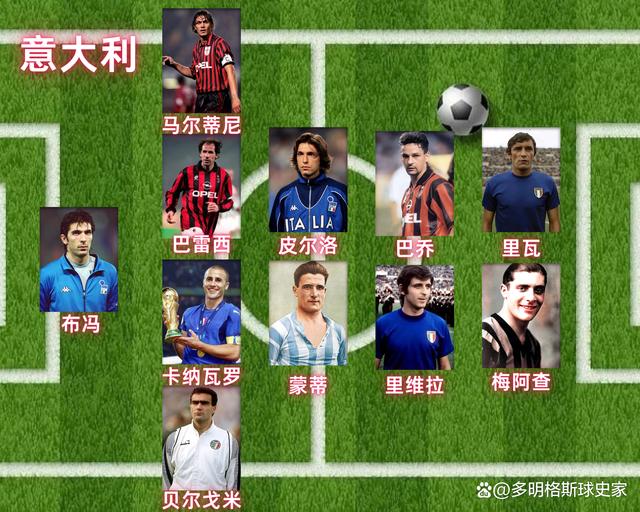 意大利联赛最新资讯：球队实力对比的简单介绍