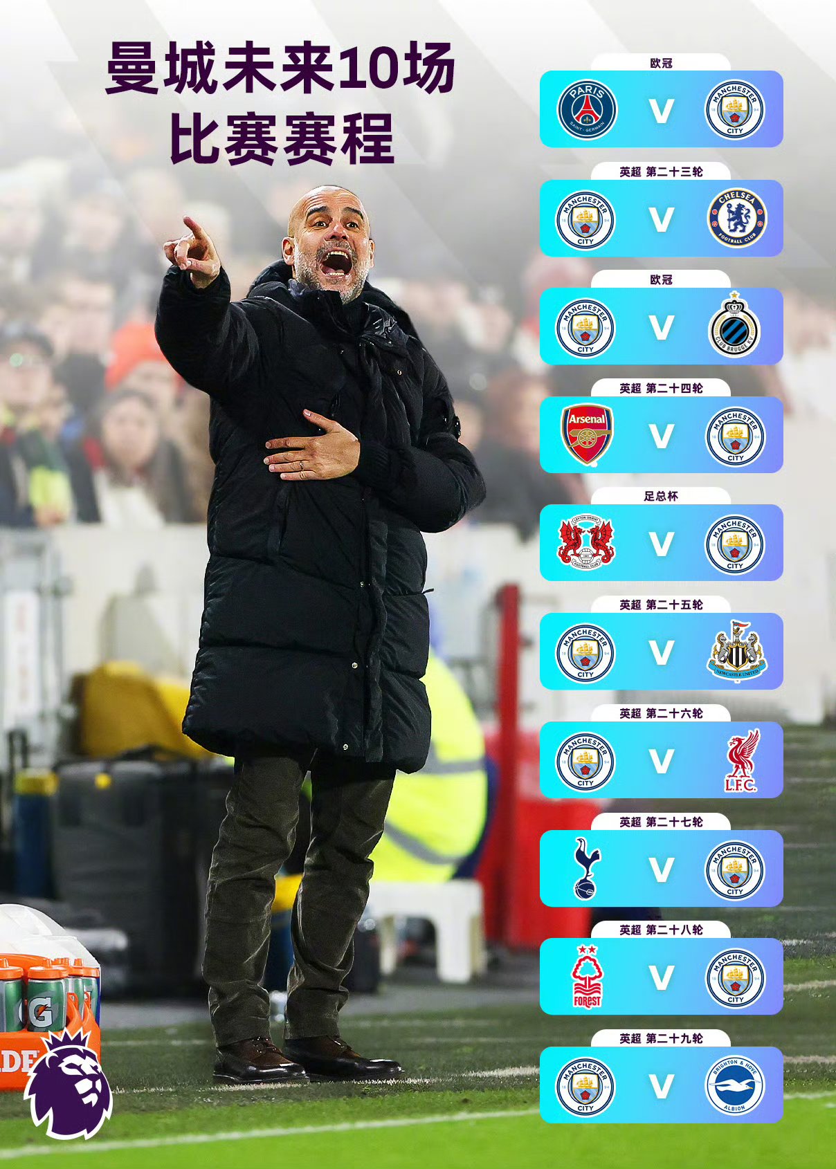 包含曼城球员状态逐渐回暖，势如破竹的词条